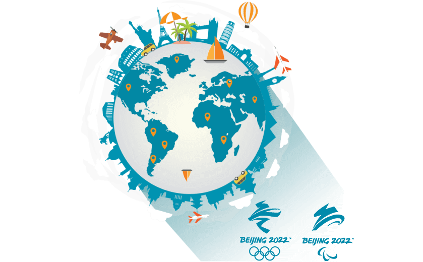 在乌拉圭连接到中国的软件 - GOTOCN